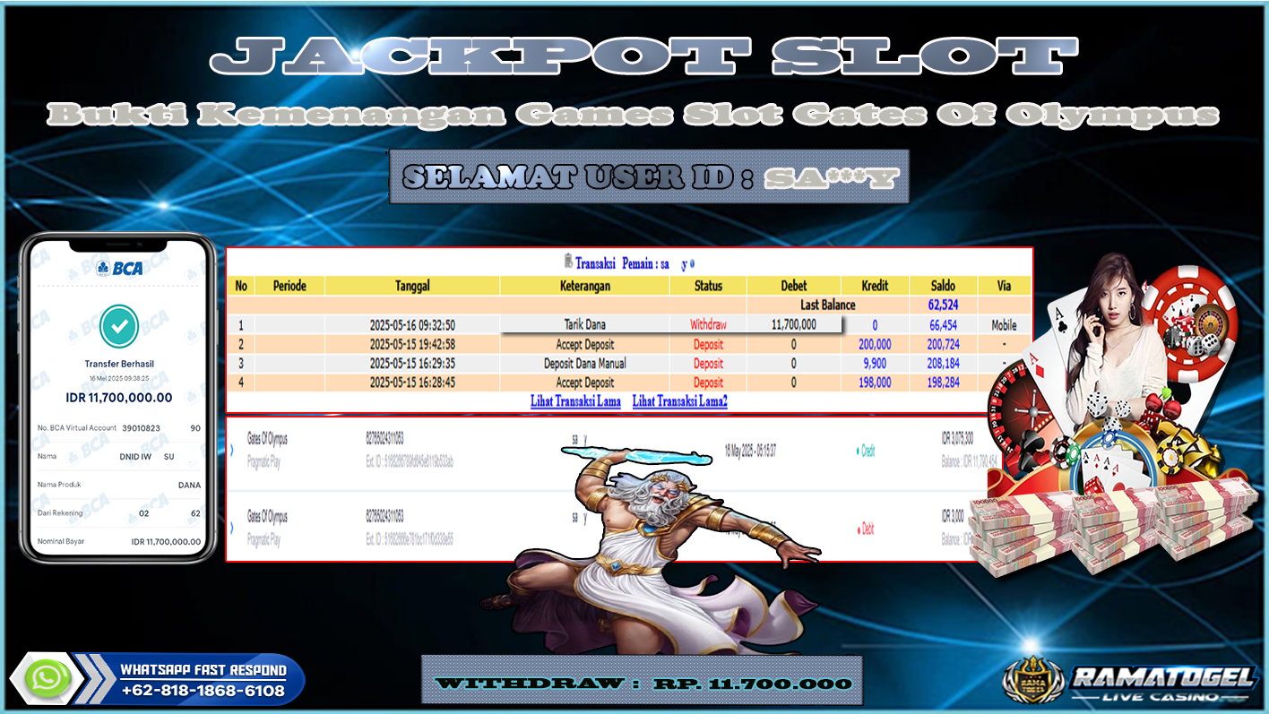 Featured Image