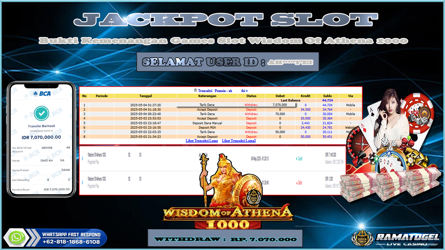 Featured Image